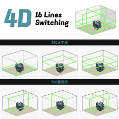 Makita 3D/4D Laser Level 16 Lines Horizontal And Vertical With Remote Control 16 Lines 360°Self-leveling Laser Levels makita tools