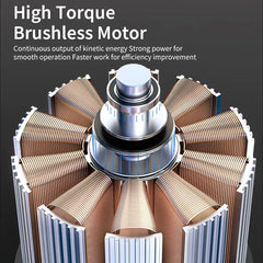 Makita DDF487 18V Brushless Screwdriver Electric Drill Impact Drill Of Decoration Team Power Tools For Makita 18V Battery