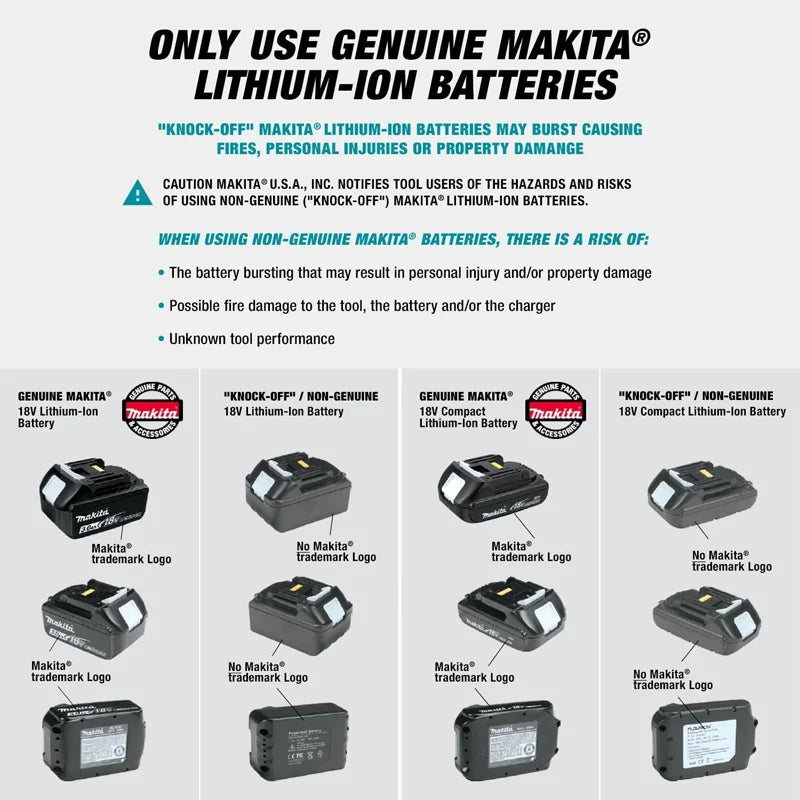 Makita DTD171 Brushless Motor Impact Driver Screwdriver Cordless Rechargeable Drill Power Tool For 18V Battery