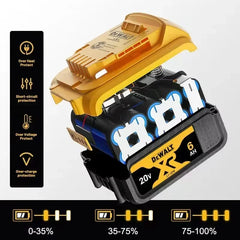 Original DEWALT battery 20V 2AH/5AH/6Ah & 60V-9AH rechargeable lithium-ion battery，DCB205 DCB201 DCB203 Power Tool battery. DEWALT 20V battery